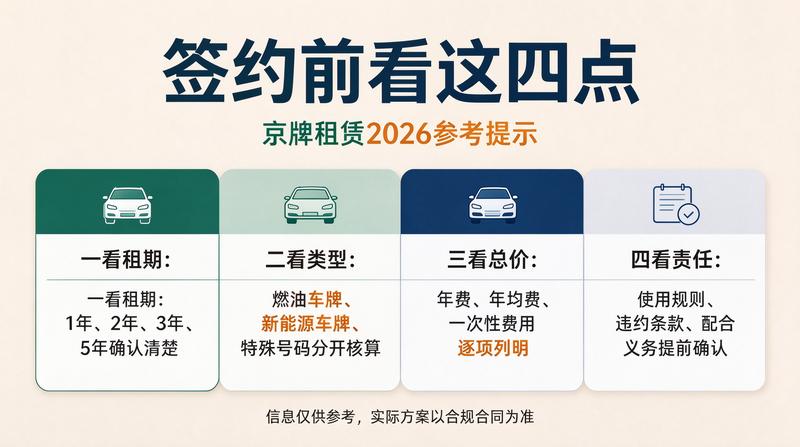 小牛京牌线下服务网点